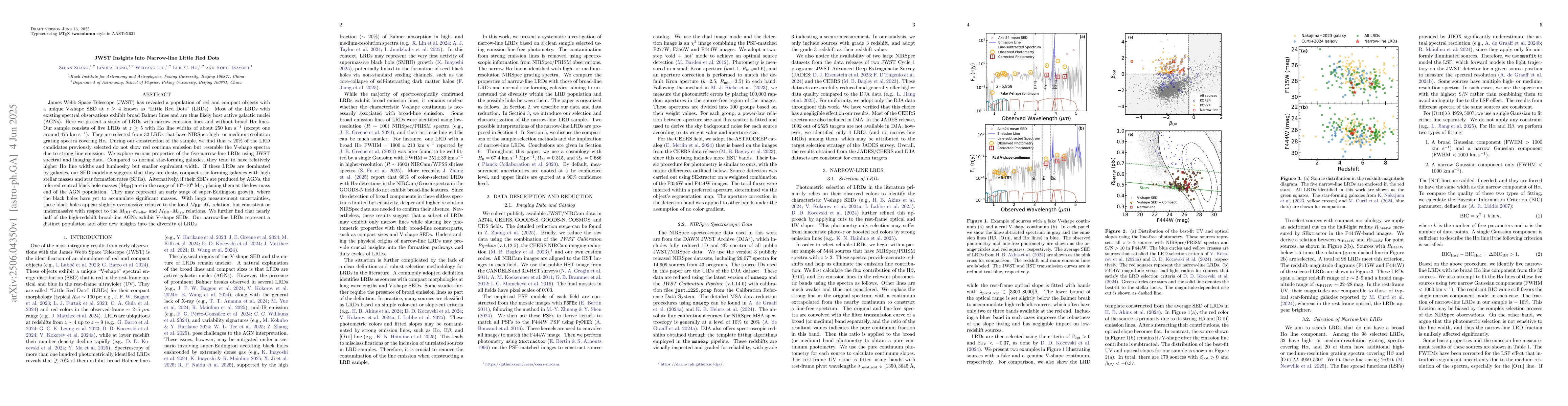 Thumbnail for JWST Insights into Narrow-line Little Red Dots
