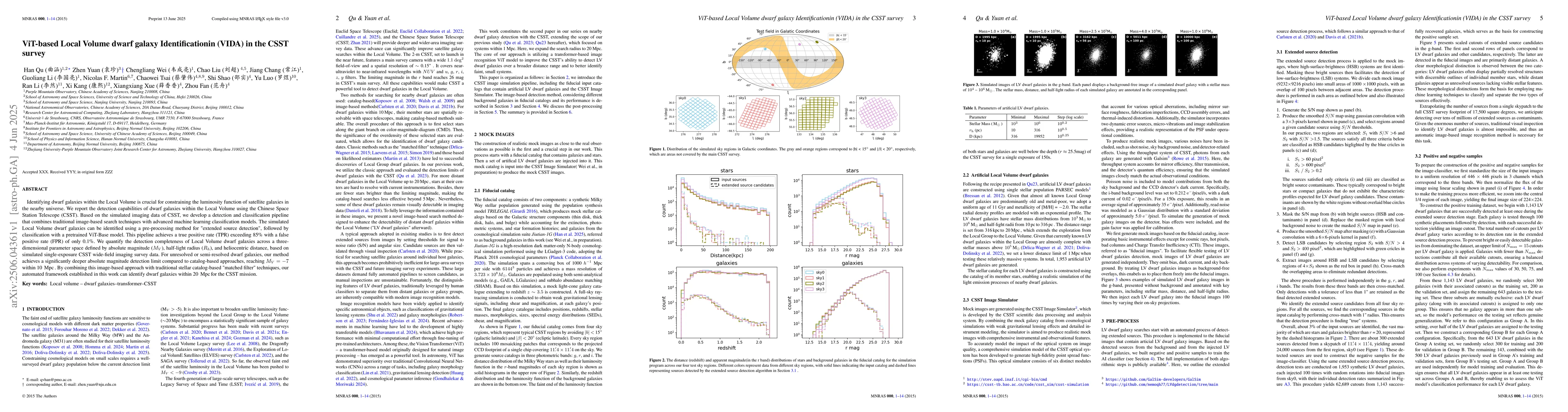 Thumbnail for ViT-based Local Volume dwarf galaxy Identificationin (VIDA) in the CSST
  survey