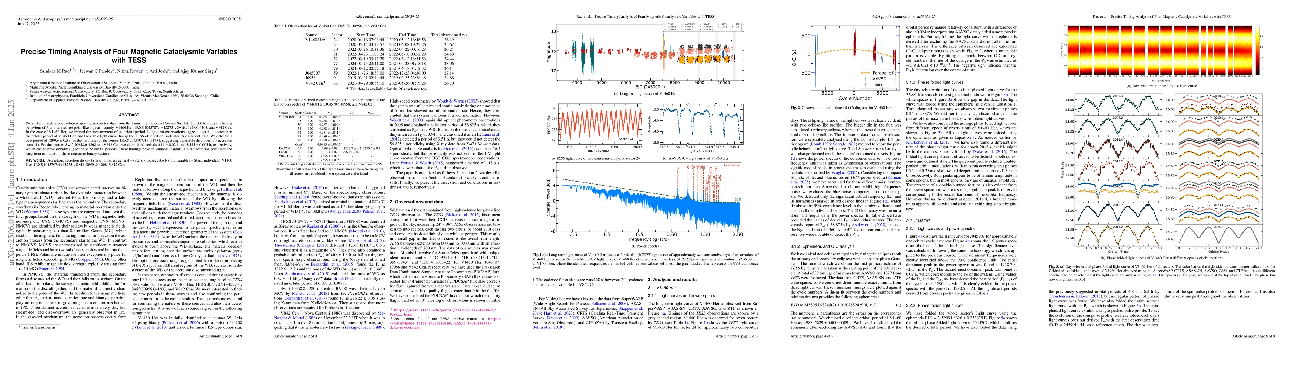 Thumbnail for Precise Timing Analysis of Four Magnetic Cataclysmic Variables with TESS
