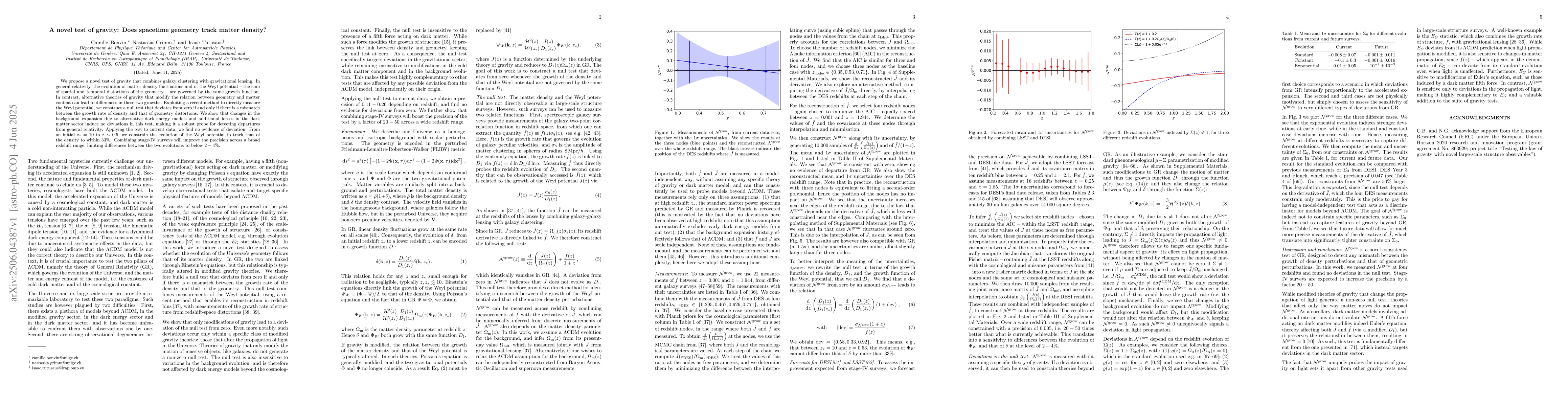 Thumbnail for A novel test of gravity: Does spacetime geometry track matter density?