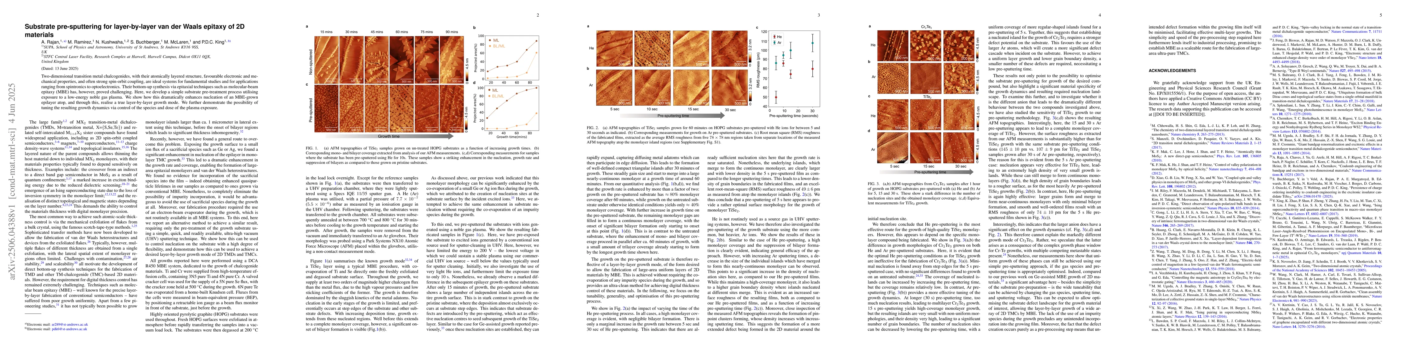 Thumbnail for Substrate pre-sputtering for layer-by-layer van der Waals epitaxy of 2D
  materials