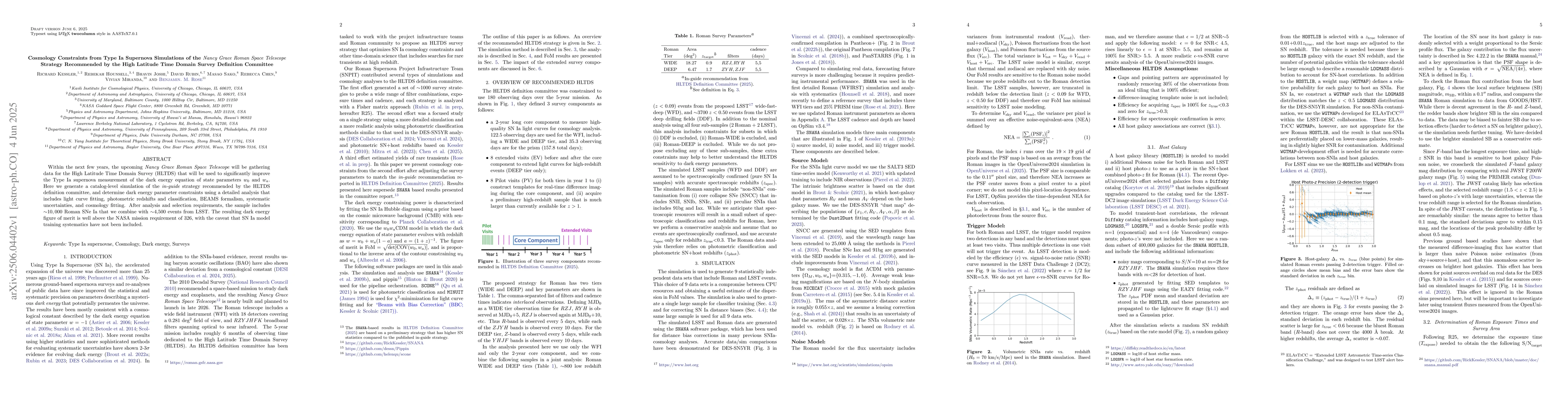Thumbnail for Cosmology Constraints from Type Ia Supernova Simulations of the Nancy
  Grace Roman Space Telescope Strategy Recommended by the High Latitude Time
  Domain Survey Definition Committee