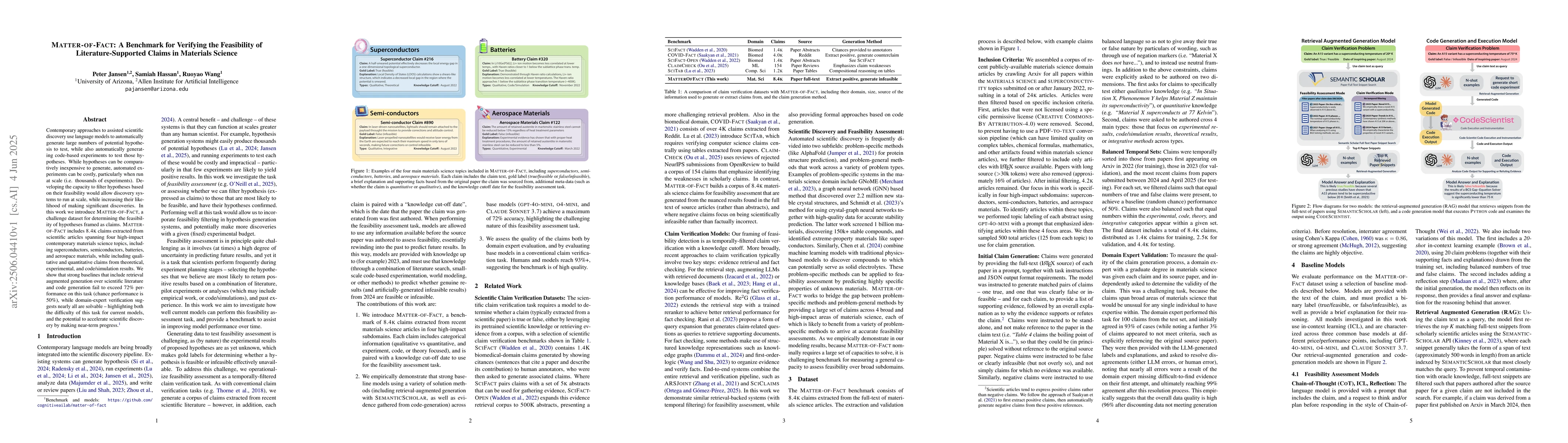 Thumbnail for Matter-of-Fact: A Benchmark for Verifying the Feasibility of
  Literature-Supported Claims in Materials Science