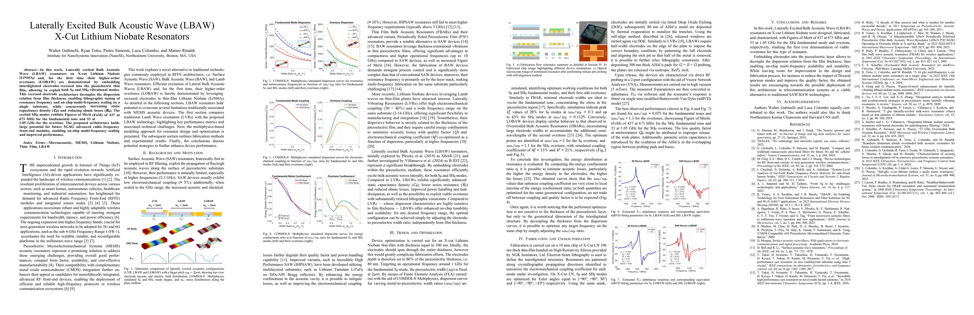 Thumbnail for Laterally Excited Bulk Acoustic Wave (LBAW) X-Cut Lithium Niobate
  Resonators