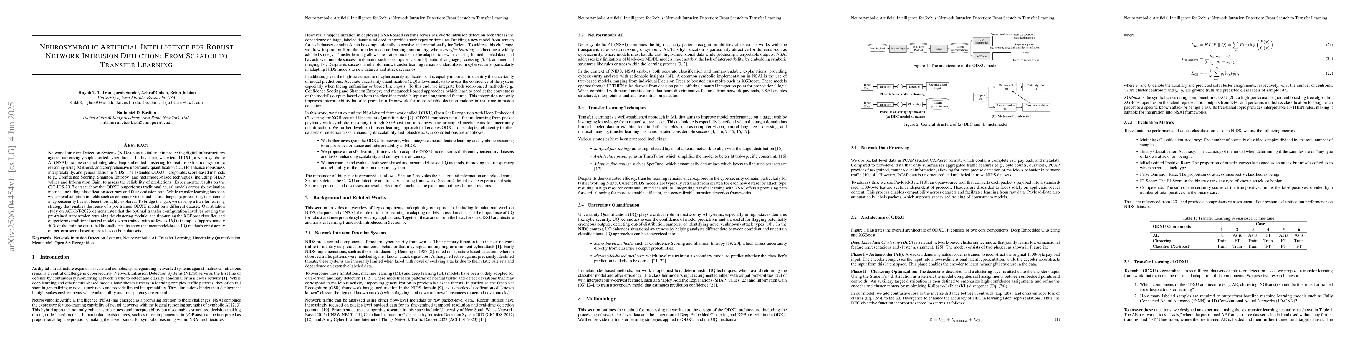 Thumbnail for Neurosymbolic Artificial Intelligence for Robust Network Intrusion
  Detection: From Scratch to Transfer Learning