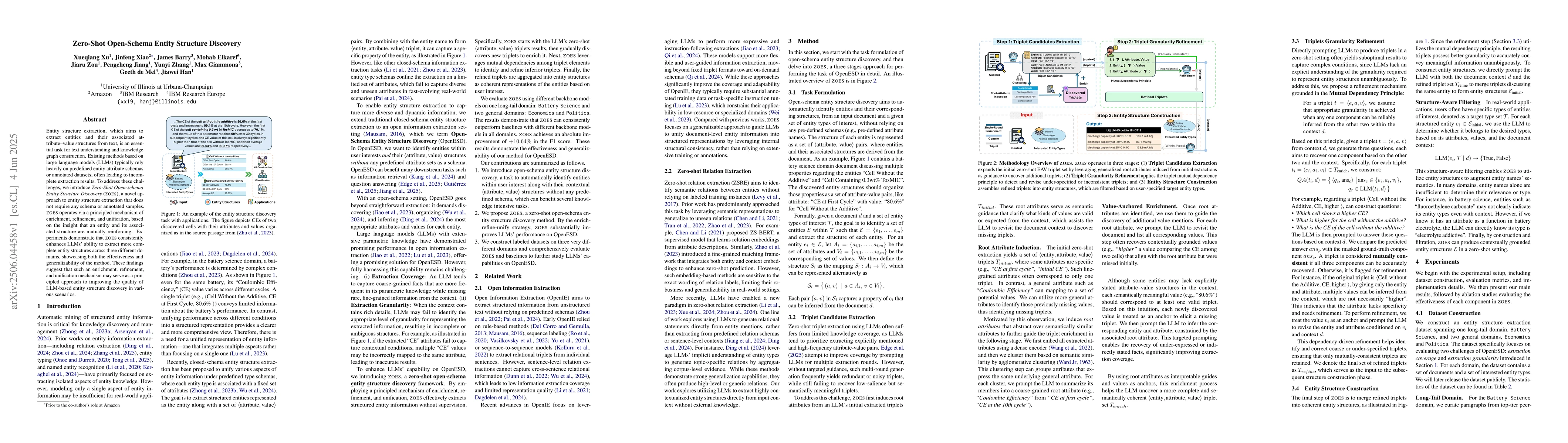 Thumbnail for Zero-Shot Open-Schema Entity Structure Discovery