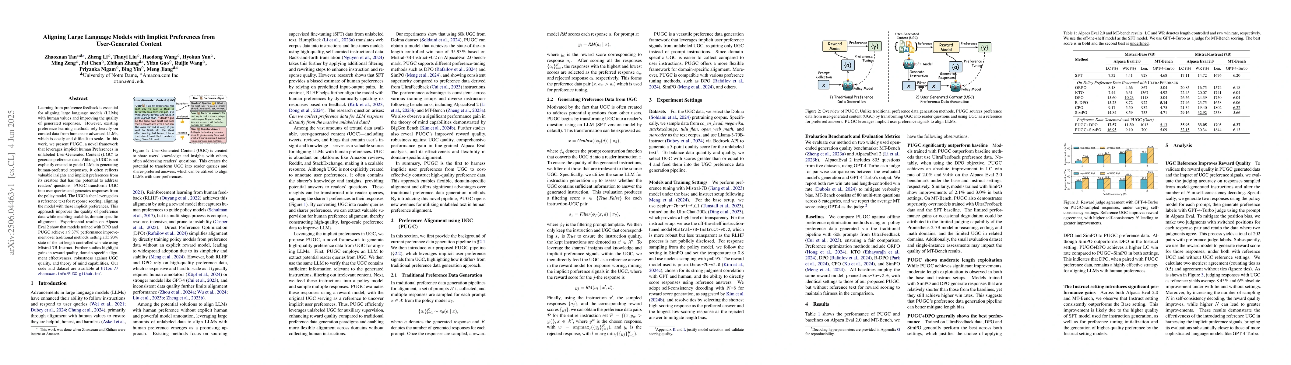 Thumbnail for Aligning Large Language Models with Implicit Preferences from
  User-Generated Content