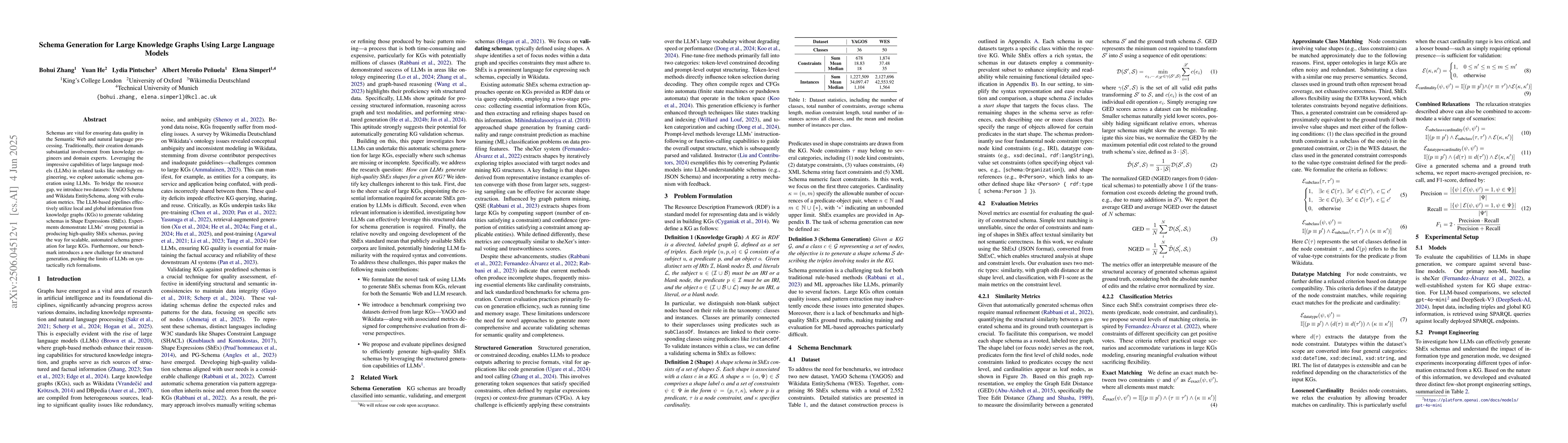 Thumbnail for Schema Generation for Large Knowledge Graphs Using Large Language Models