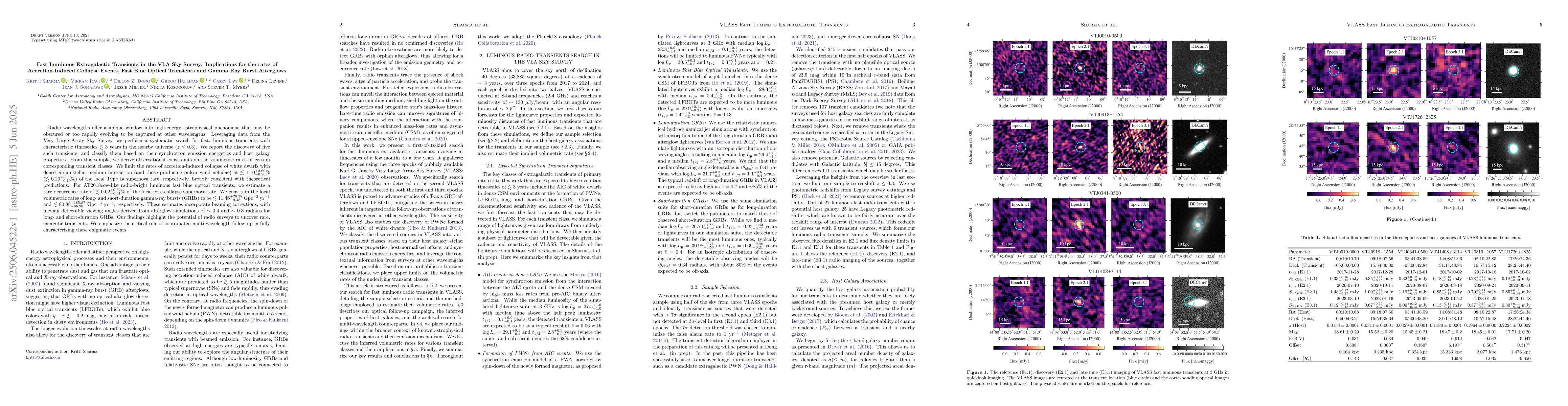 Thumbnail for Fast Luminous Extragalactic Transients in the VLA Sky Survey:
  Implications for the rates of Accretion-Induced Collapse Events, Fast Blue
  Optical Transients and Gamma Ray Burst Afterglows