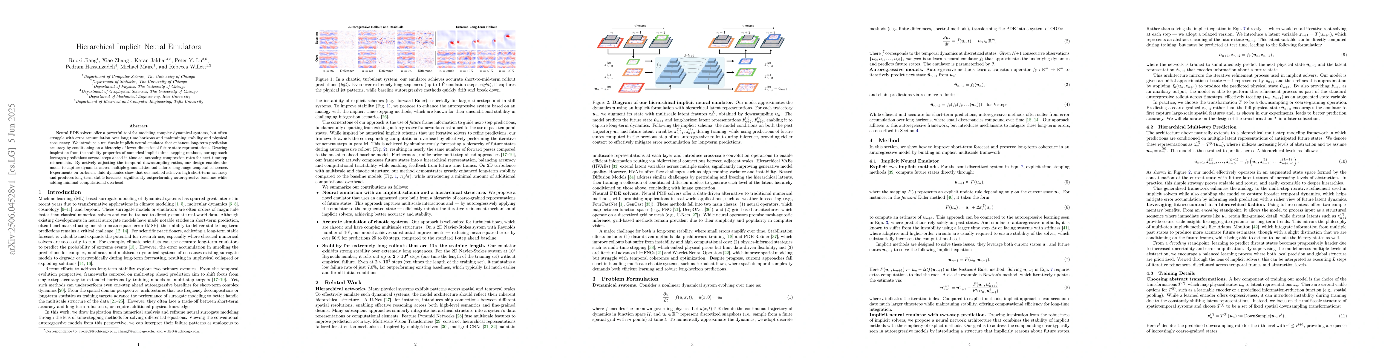 Thumbnail for Hierarchical Implicit Neural Emulators