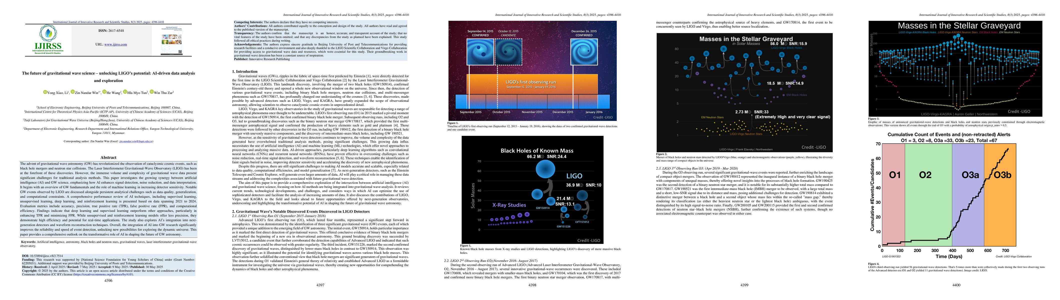 Thumbnail for The future of gravitational wave science unlocking LIGO potential:
  AI-driven data analysis and exploration