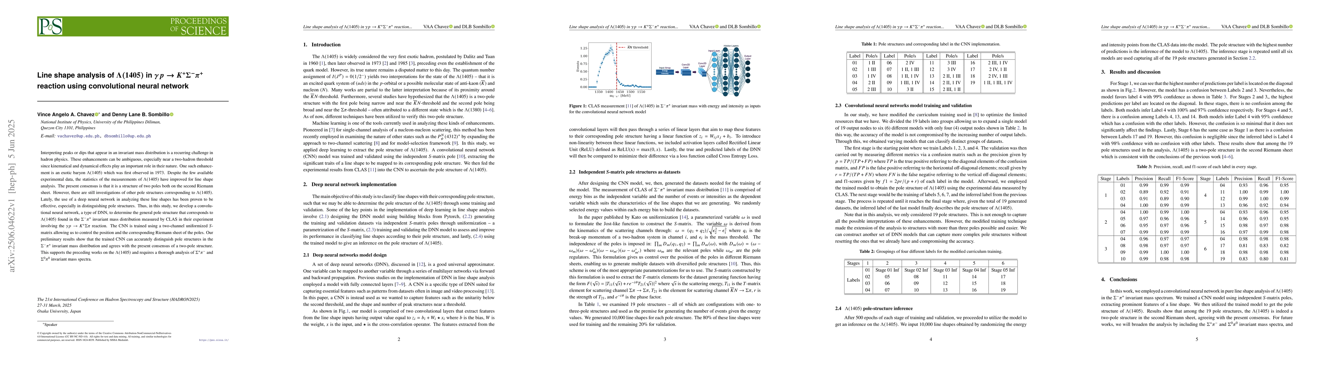 Thumbnail for Line shape analysis of $Λ(1405)$ in $γp \rightarrow
  K^+Σ^-π^+$ reaction using convolutional neural network