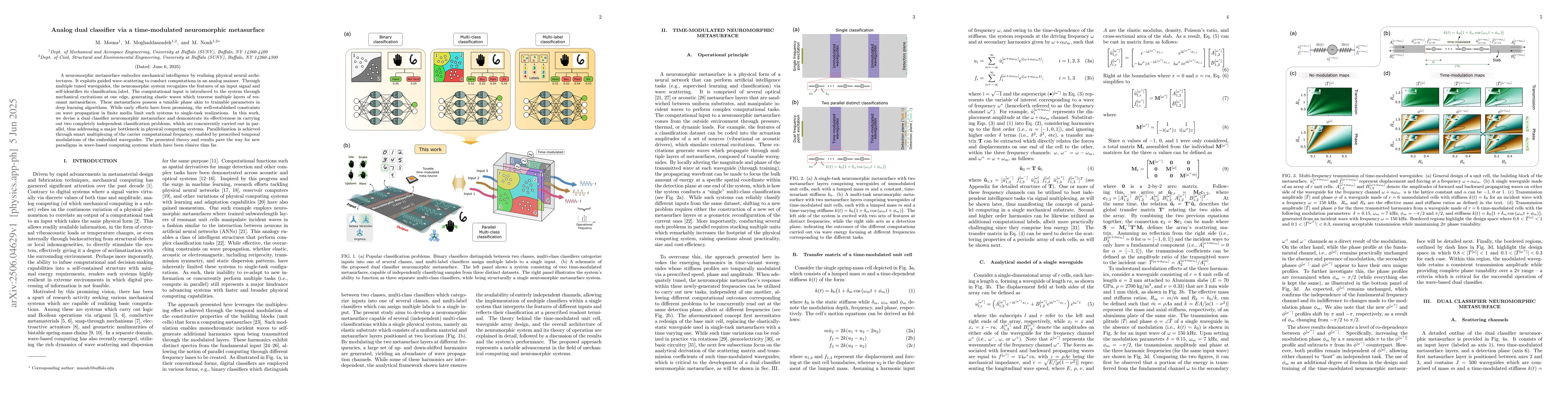 Thumbnail for Analog dual classifier via a time-modulated neuromorphic metasurface