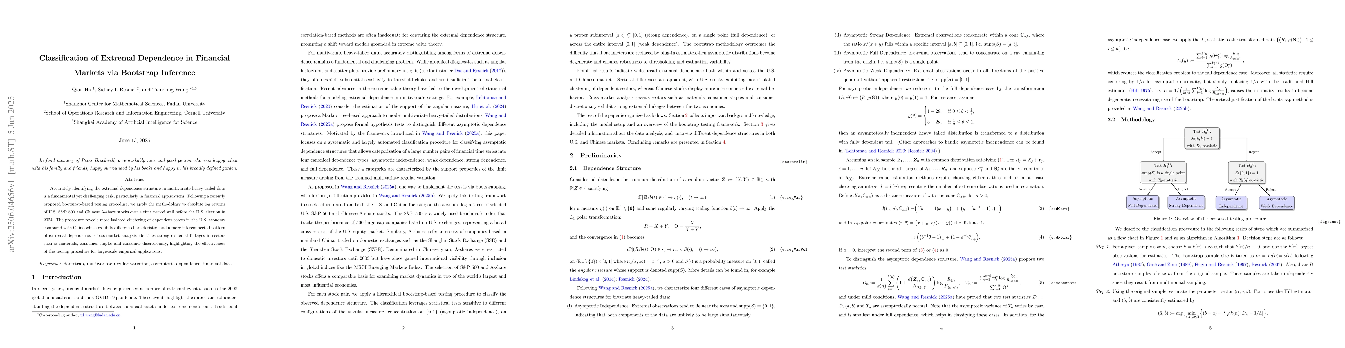 Thumbnail for Classification of Extremal Dependence in Financial Markets via Bootstrap
  Inference