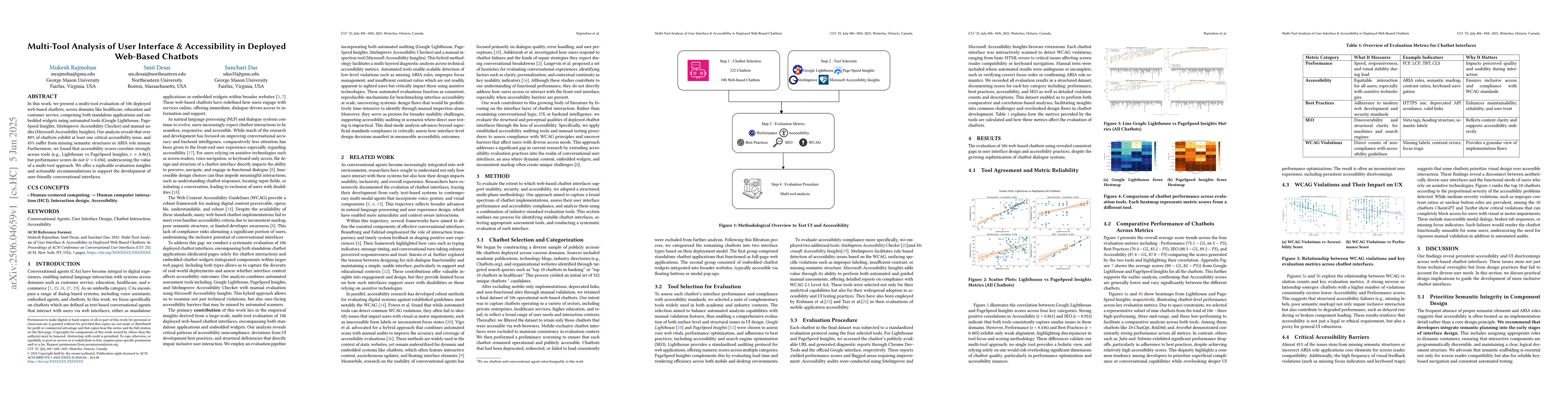 Thumbnail for Multi-Tool Analysis of User Interface & Accessibility in Deployed
  Web-Based Chatbots