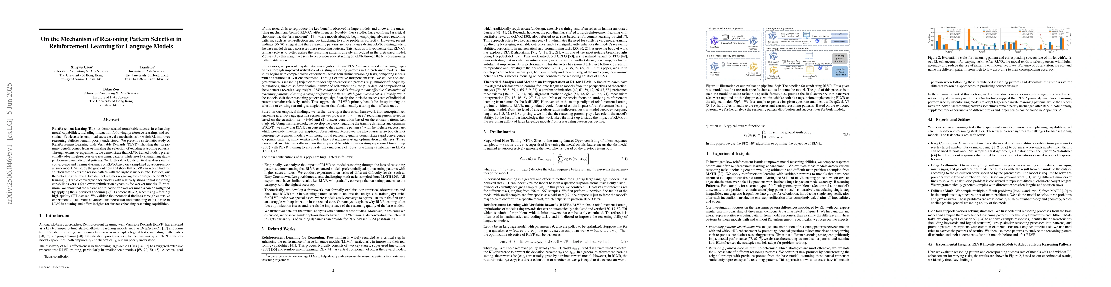 Thumbnail for On the Mechanism of Reasoning Pattern Selection in Reinforcement
  Learning for Language Models