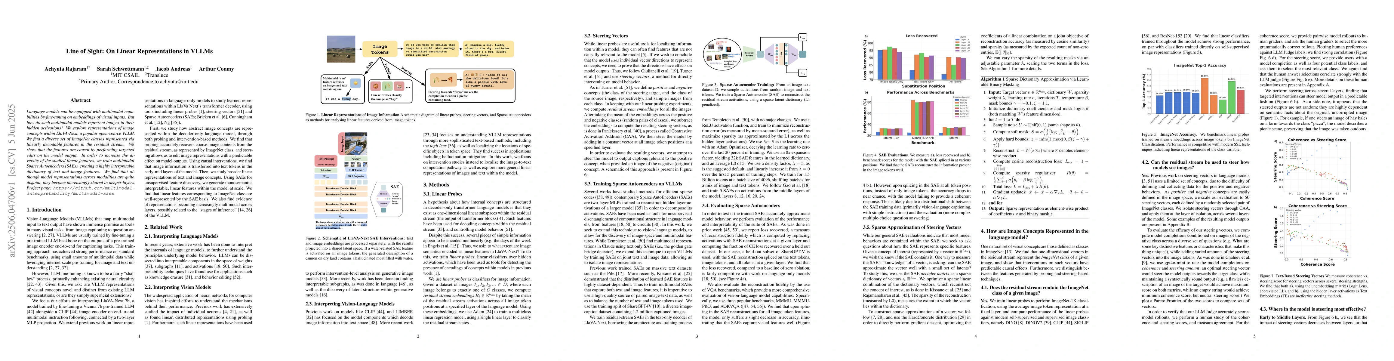 Thumbnail for Line of Sight: On Linear Representations in VLLMs