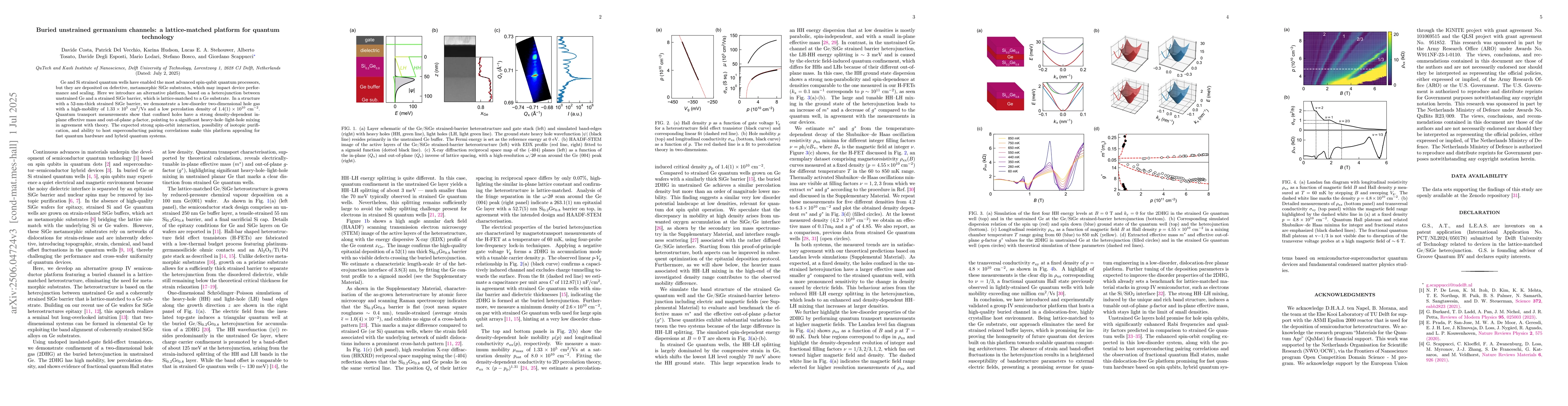 Thumbnail for Buried unstrained Ge channels: a lattice-matched platform for quantum
  technology