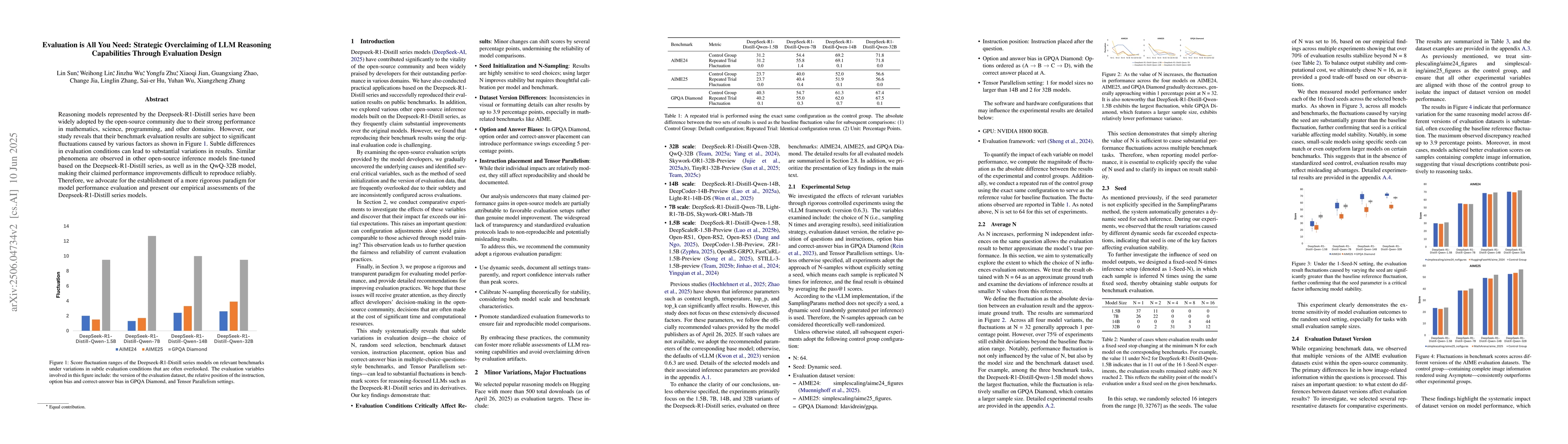 Thumbnail for Evaluation is All You Need: Strategic Overclaiming of LLM Reasoning
  Capabilities Through Evaluation Design