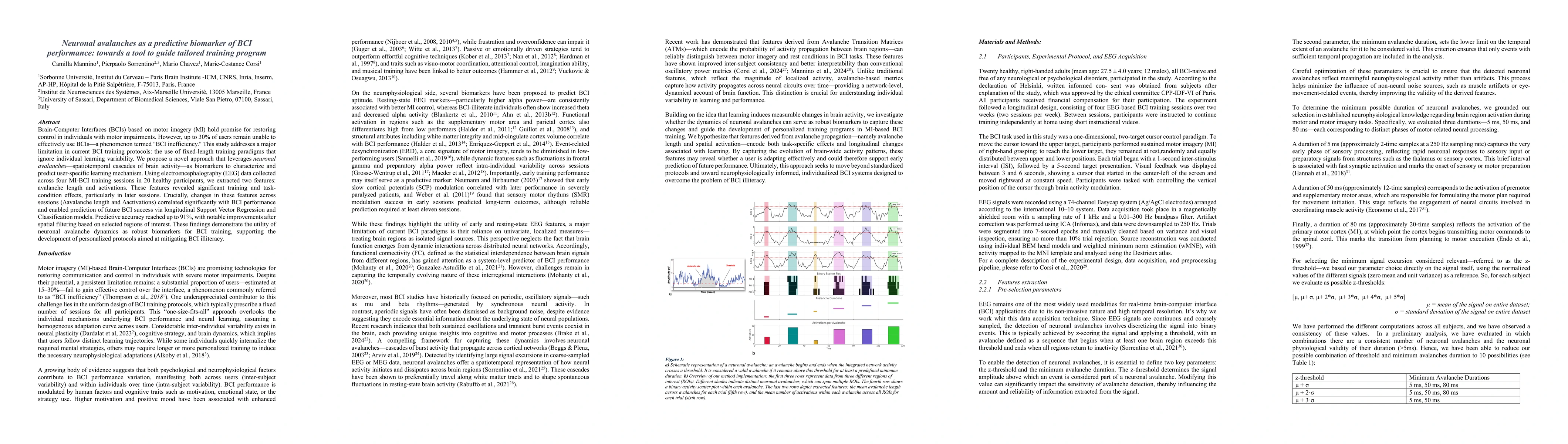 Thumbnail for Neuronal avalanches as a predictive biomarker of BCI performance:
  towards a tool to guide tailored training program