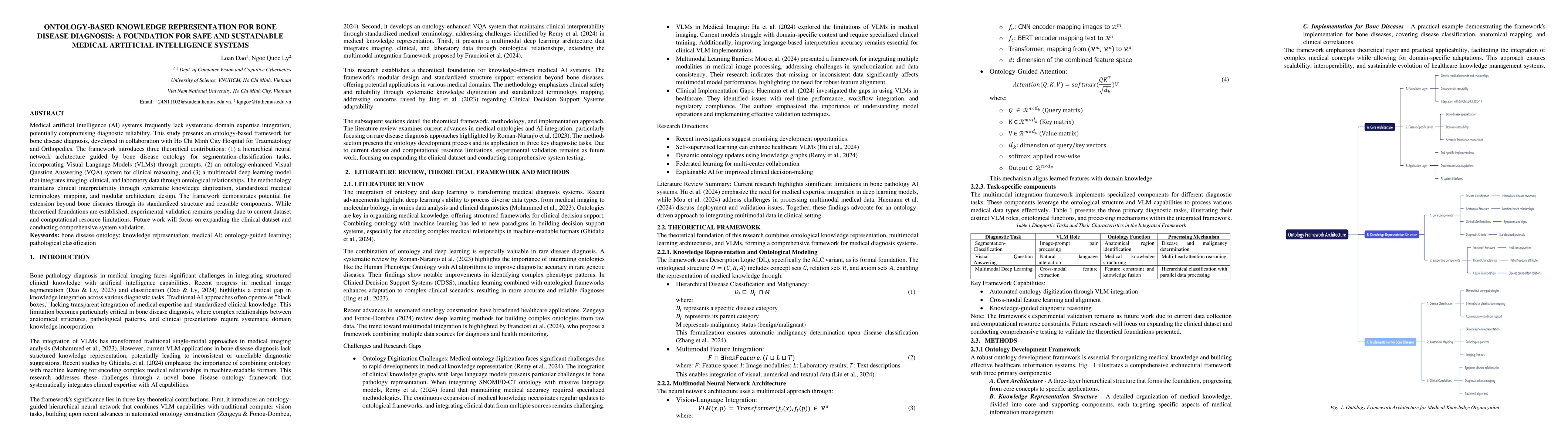 Thumbnail for Ontology-based knowledge representation for bone disease diagnosis: a
  foundation for safe and sustainable medical artificial intelligence systems