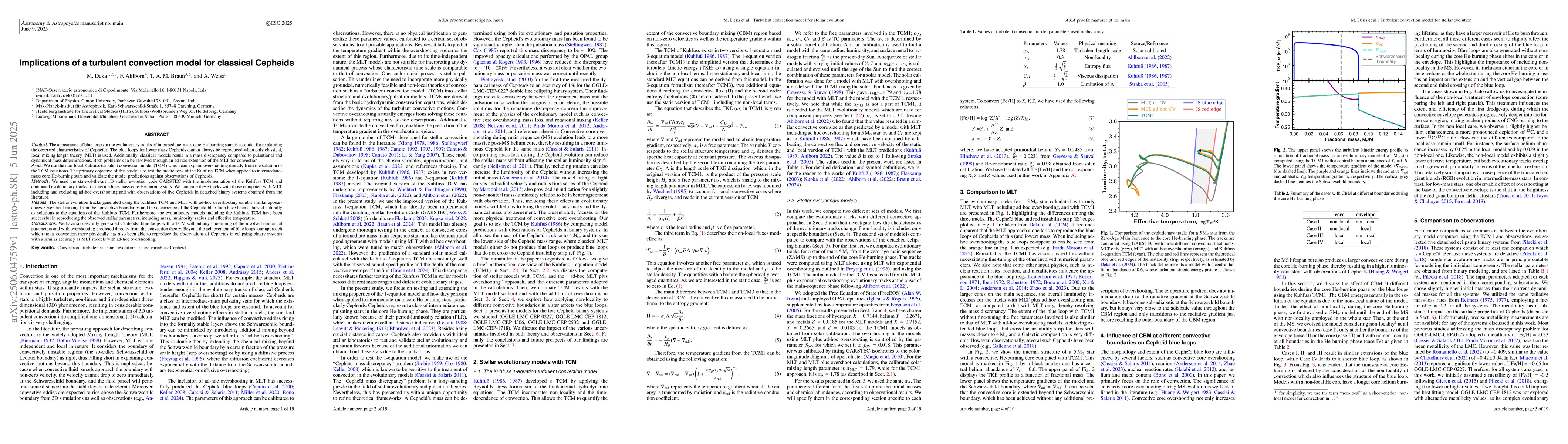 Thumbnail for Implications of a turbulent convection model for classical Cepheids
