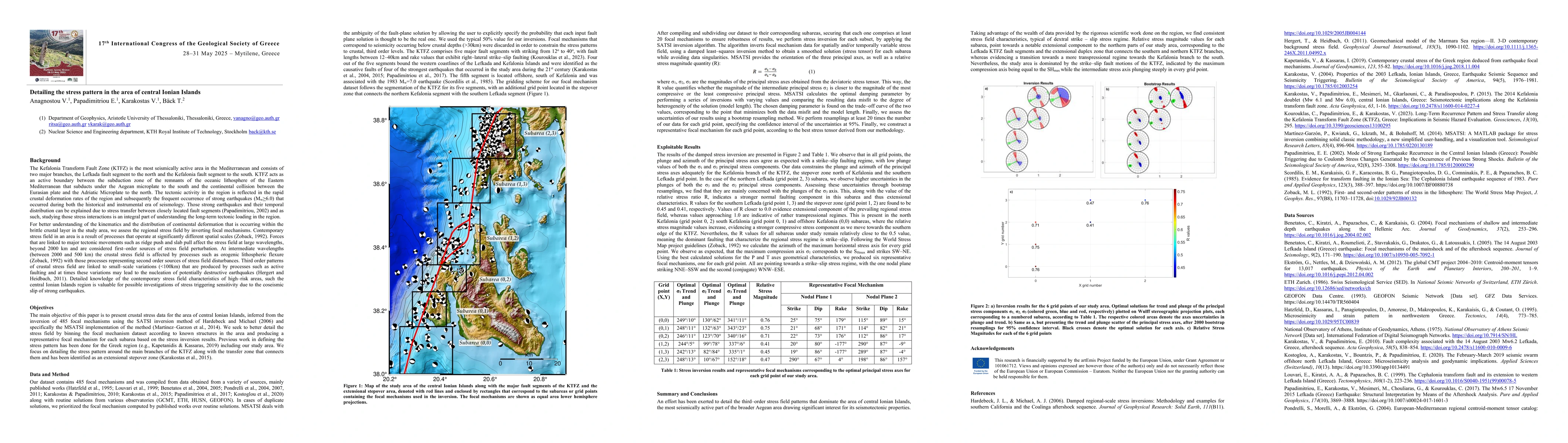 Thumbnail for Detailing the stress pattern in the area of central Ionian Islands