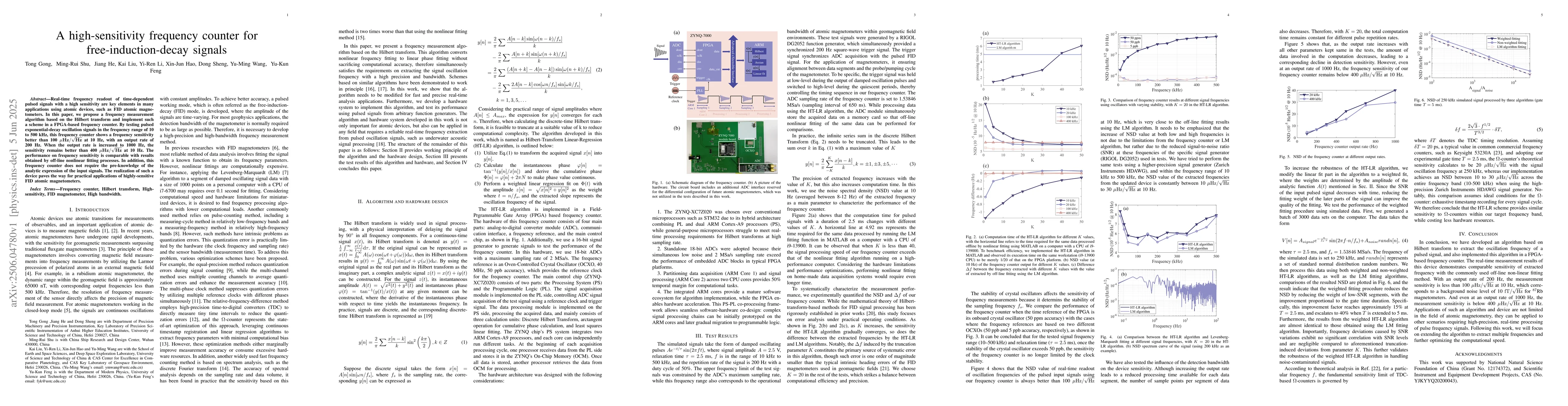 Thumbnail for A high-sensitivity frequency counter for free-induction-decay signals