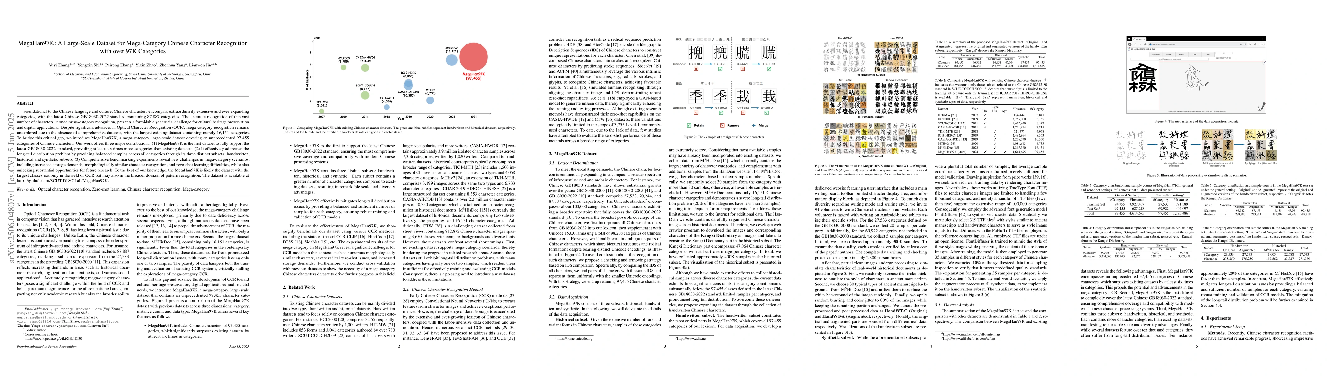 Thumbnail for MegaHan97K: A Large-Scale Dataset for Mega-Category Chinese Character
  Recognition with over 97K Categories