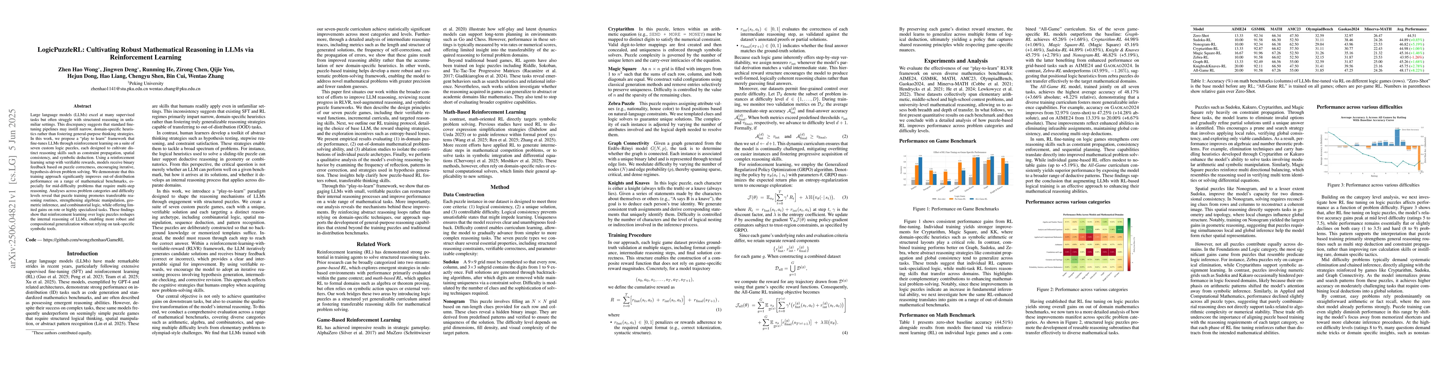 Thumbnail for LogicPuzzleRL: Cultivating Robust Mathematical Reasoning in LLMs via
  Reinforcement Learning