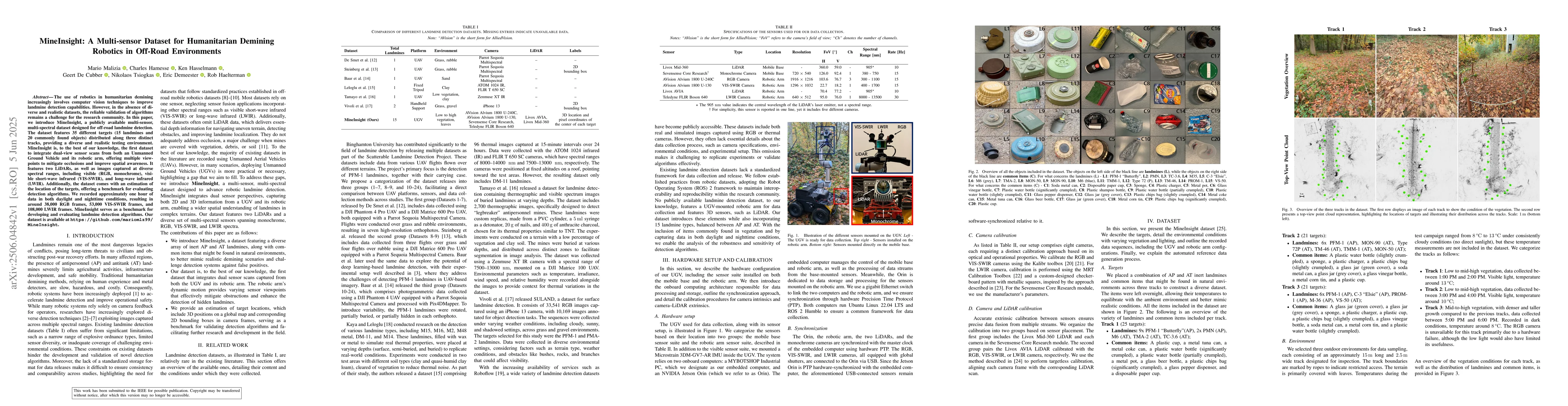 Thumbnail for MineInsight: A Multi-sensor Dataset for Humanitarian Demining Robotics
  in Off-Road Environments
