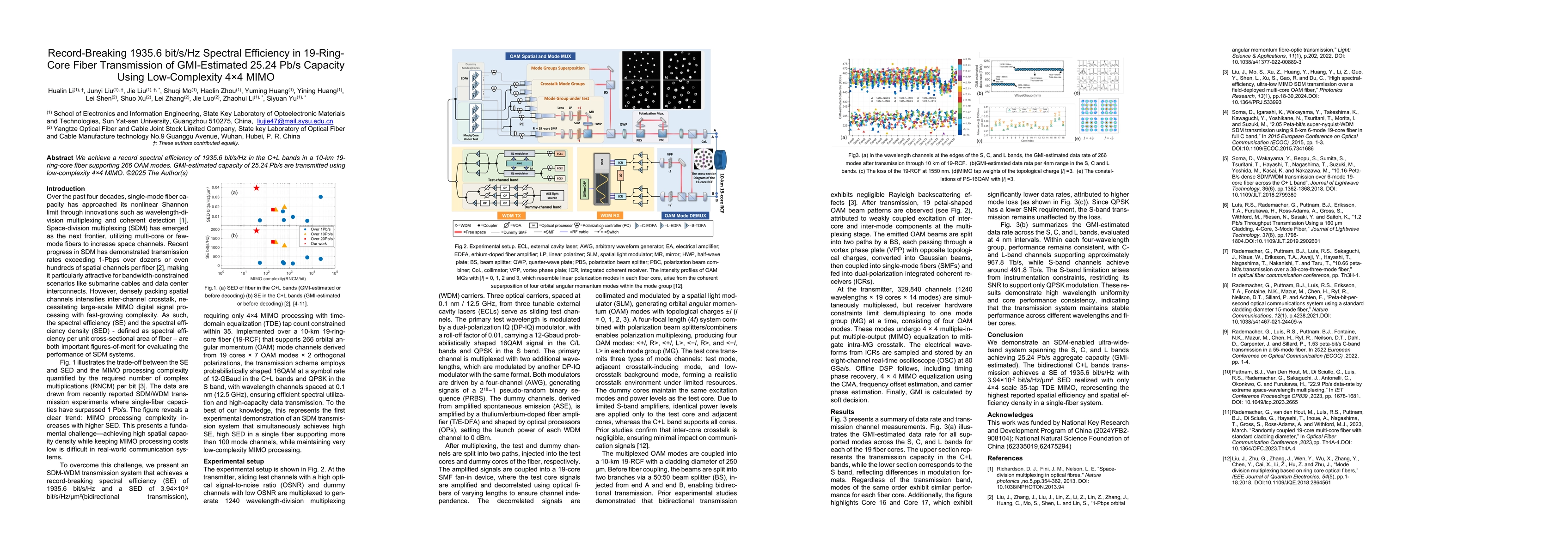 Thumbnail for Record-Breaking 1935.6 bit/s/Hz Spectral Efficiency in 19-Ring-Core
  Fiber Transmission of GMI-Estimated 25.24 Pb/s Capacity Using Low-Complexity
  4x4 MIMO