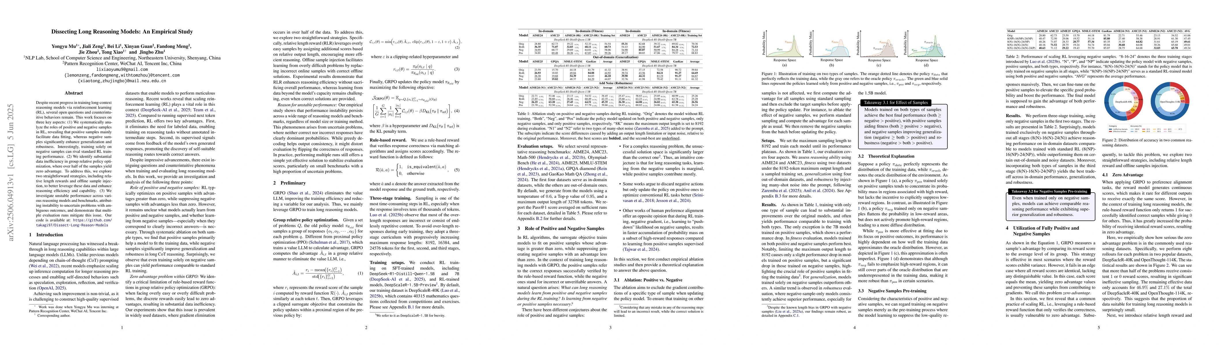 Thumbnail for Dissecting Long Reasoning Models: An Empirical Study