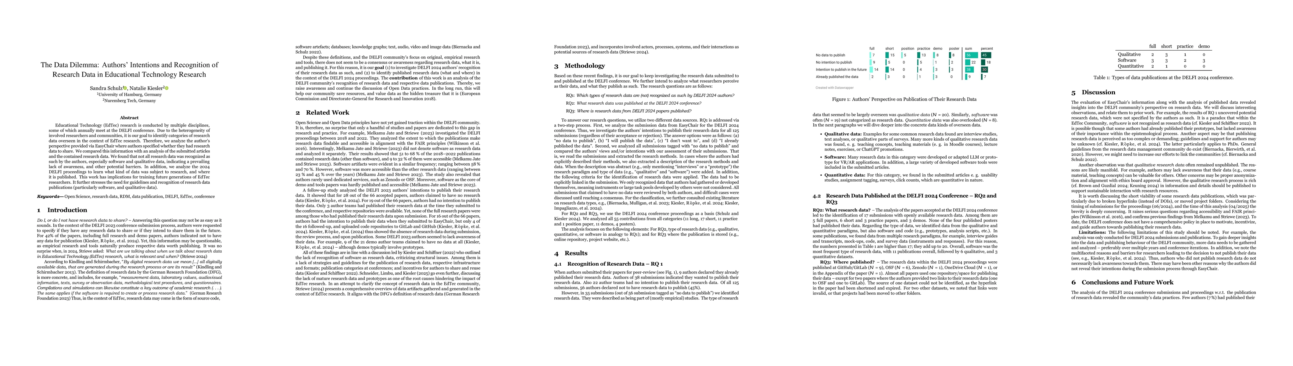 Thumbnail for The Data Dilemma: Authors' Intentions and Recognition of Research Data
  in Educational Technology Research