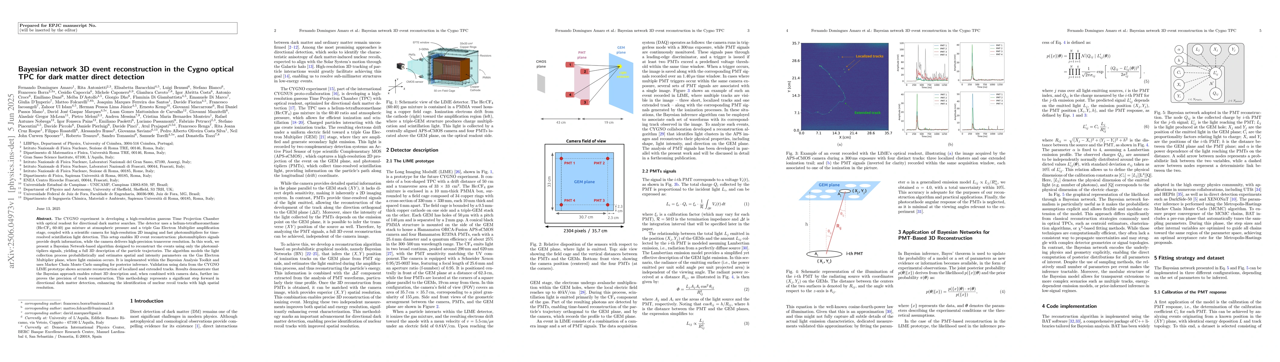 Thumbnail for Bayesian network 3D event reconstruction in the Cygno optical TPC for
  dark matter direct detection
