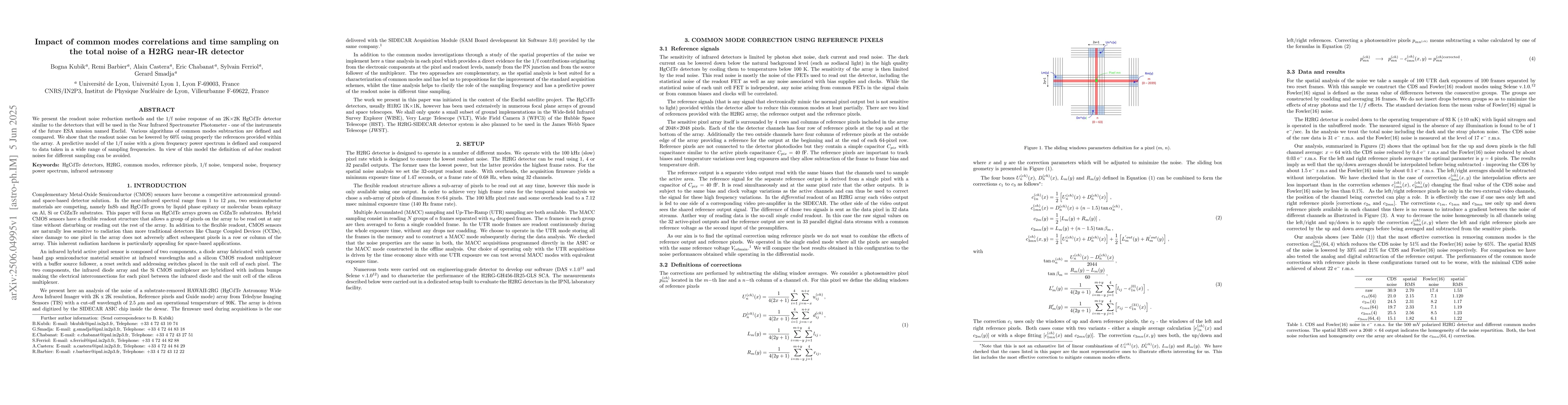 Thumbnail for Impact of common modes correlations and time sampling on the total noise
  of a H2RG near-IR detector