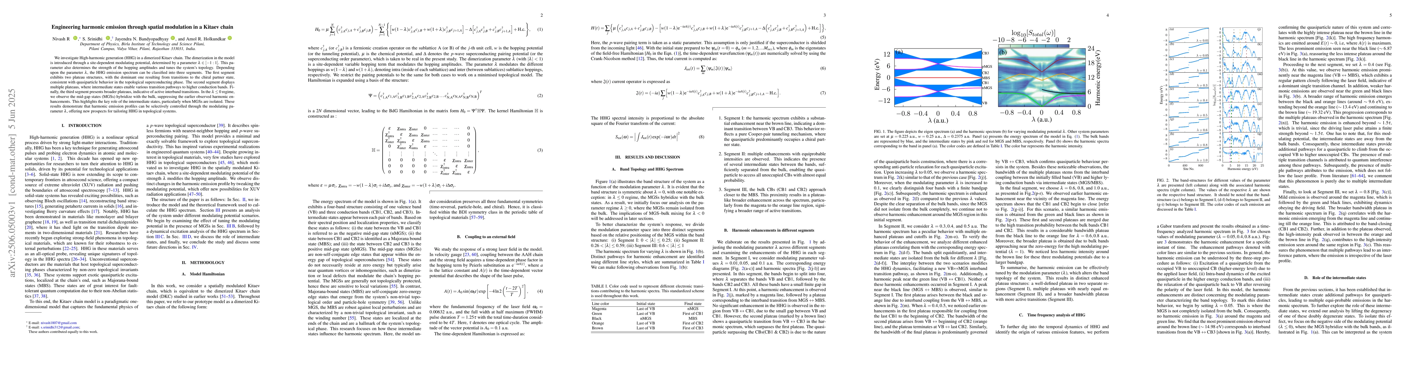 Thumbnail for Engineering harmonic emission through spatial modulation in a Kitaev
  chain