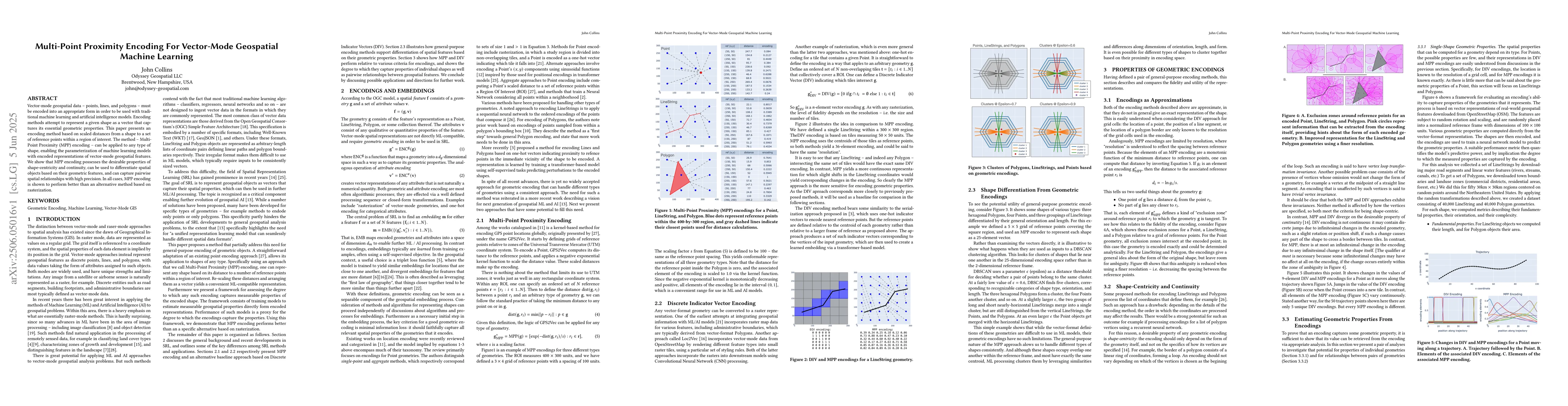 Thumbnail for Multi-Point Proximity Encoding For Vector-Mode Geospatial Machine
  Learning