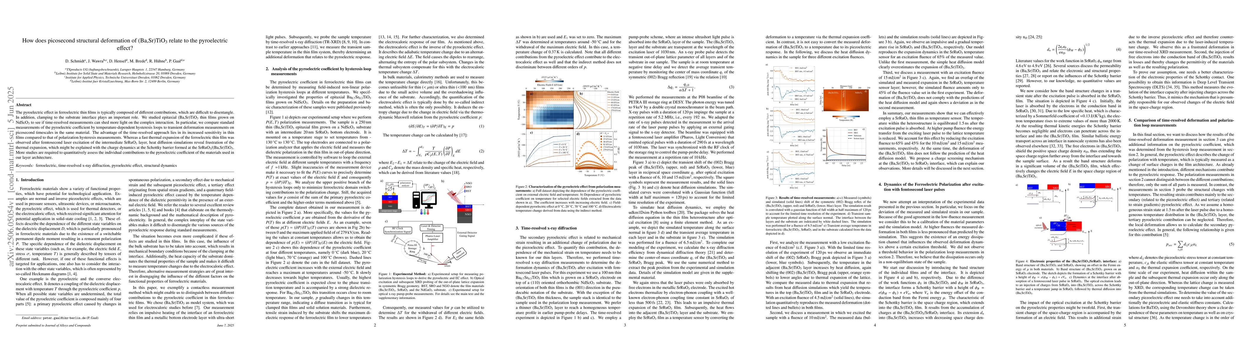 Thumbnail for How does picosecond structural deformation of (Ba,Sr)TiO$_{3}$ relate to
  the pyroelectric effect?