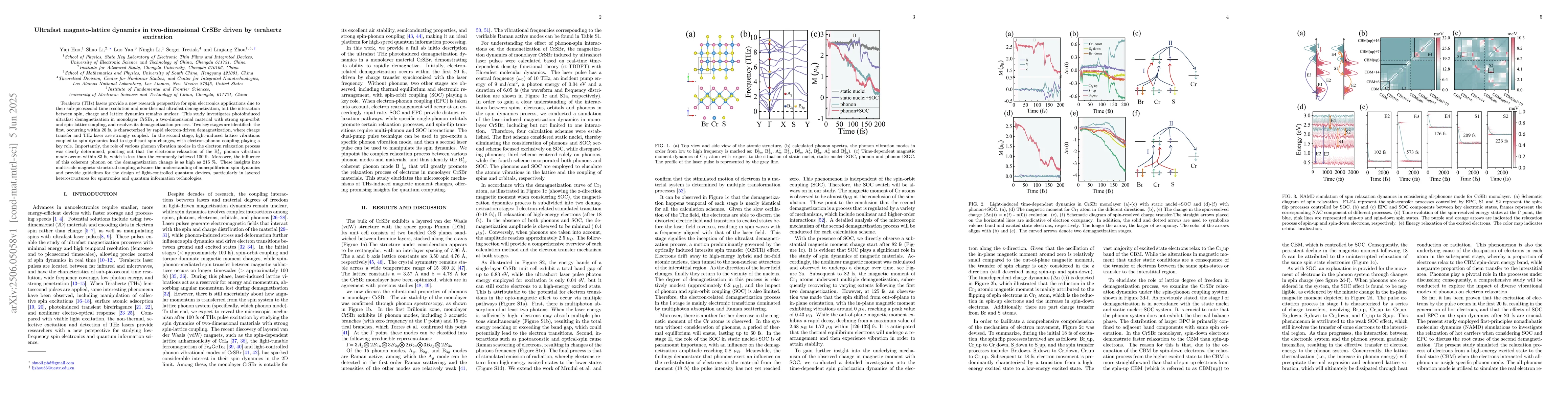 Thumbnail for Ultrafast magneto-lattice dynamics in two-dimensional CrSBr driven by
  terahertz excitation