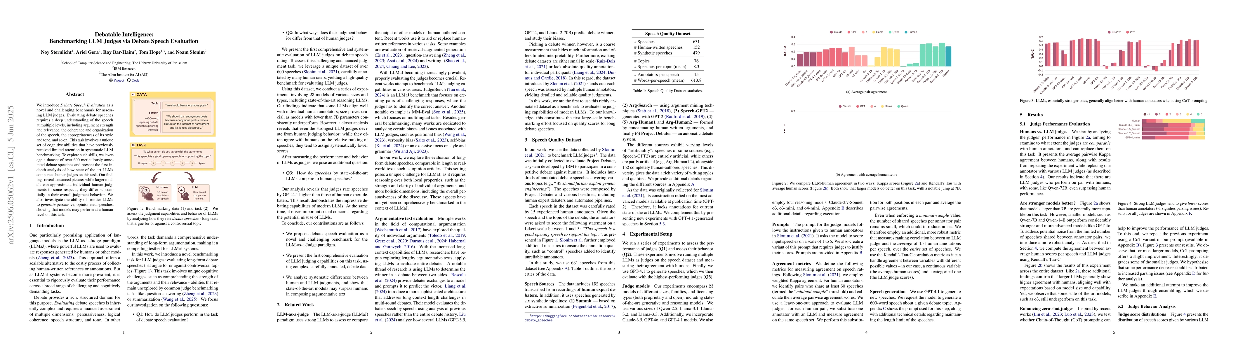 Thumbnail for Debatable Intelligence: Benchmarking LLM Judges via Debate Speech
  Evaluation