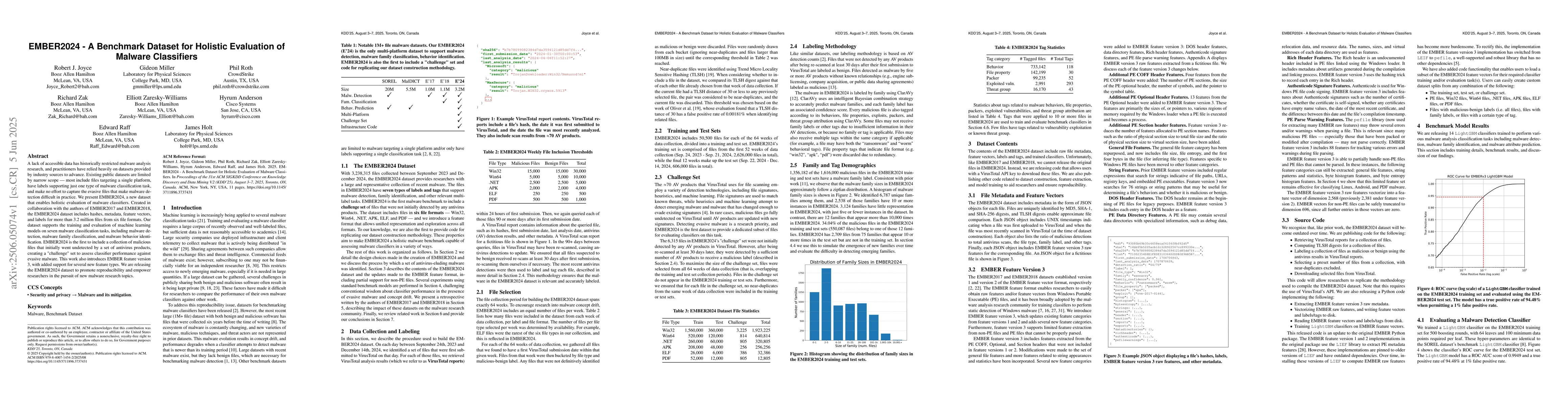 Thumbnail for EMBER2024 -- A Benchmark Dataset for Holistic Evaluation of Malware
  Classifiers