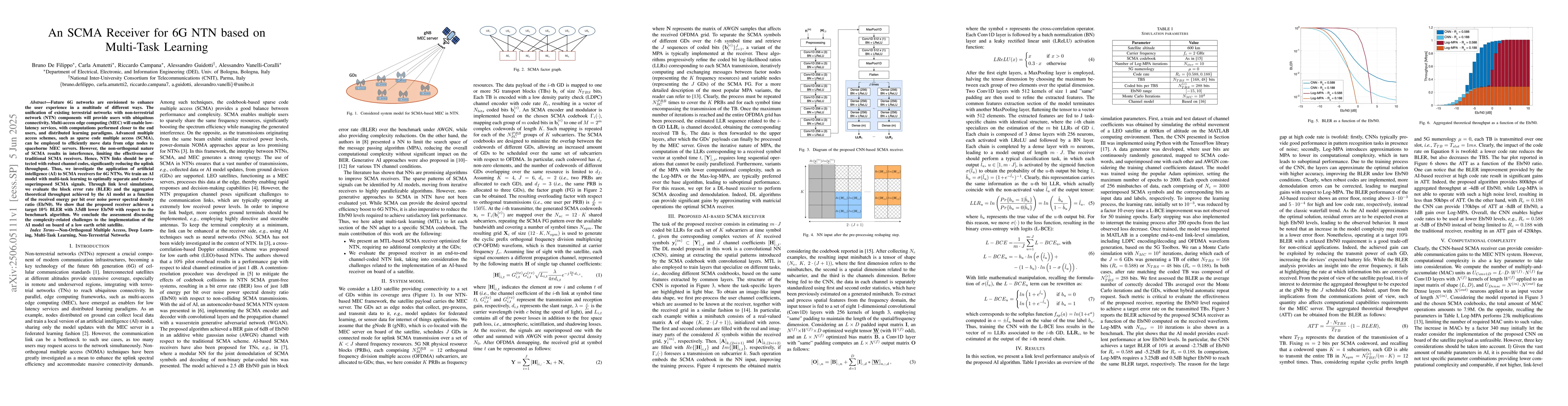 Thumbnail for An SCMA Receiver for 6G NTN based on Multi-Task Learning