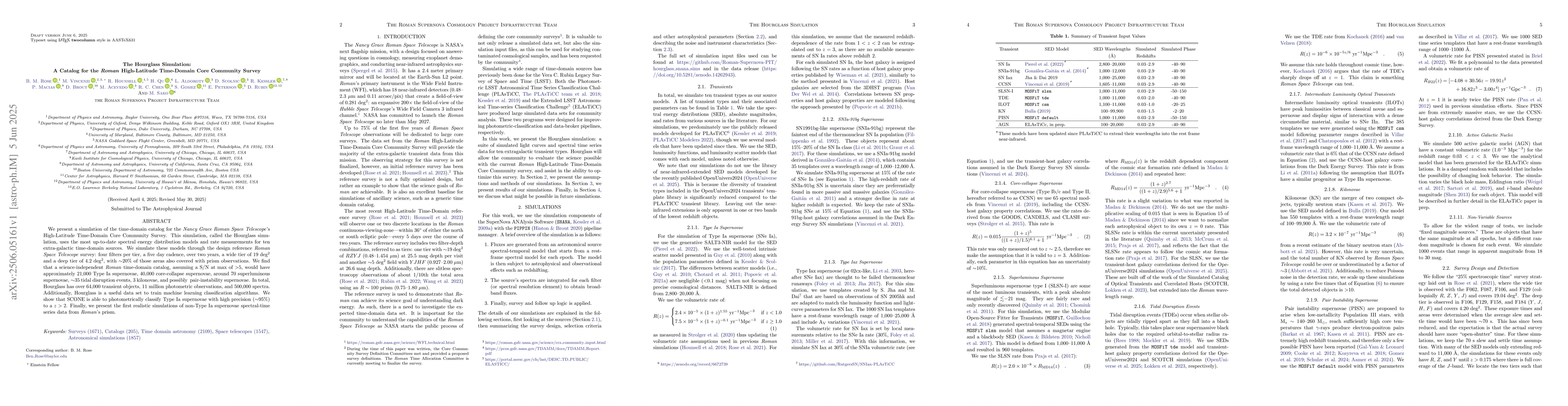 Thumbnail for The Hourglass Simulation: A Catalog for the Roman High-Latitude
  Time-Domain Core Community Survey