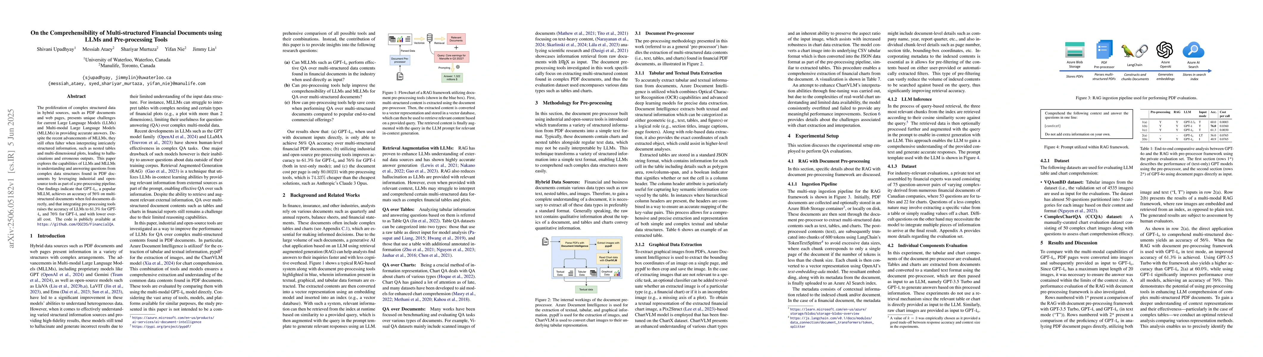 Thumbnail for On the Comprehensibility of Multi-structured Financial Documents using
  LLMs and Pre-processing Tools
