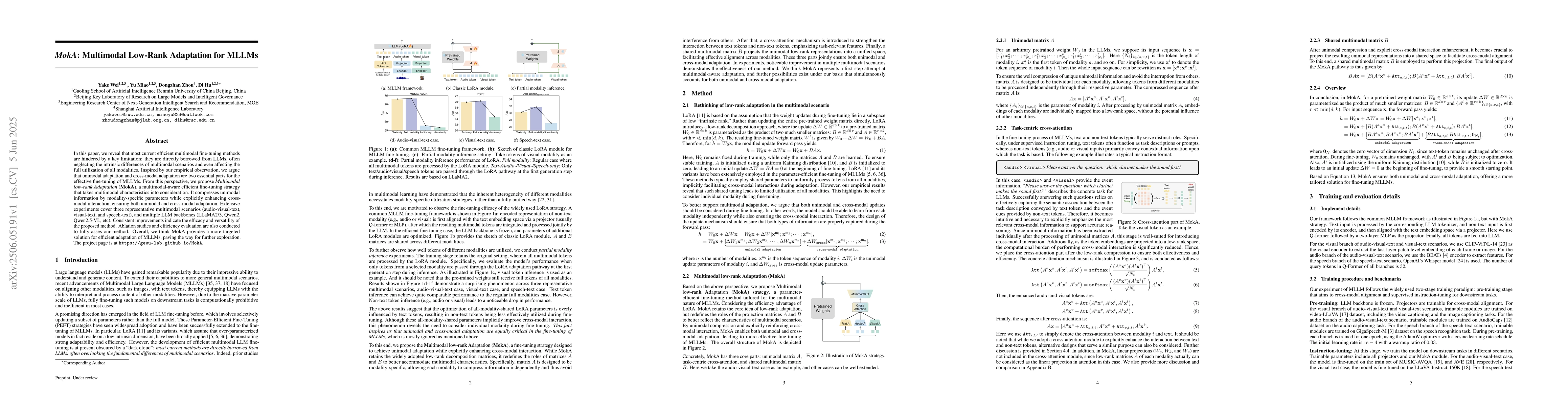 Thumbnail for MokA: Multimodal Low-Rank Adaptation for MLLMs