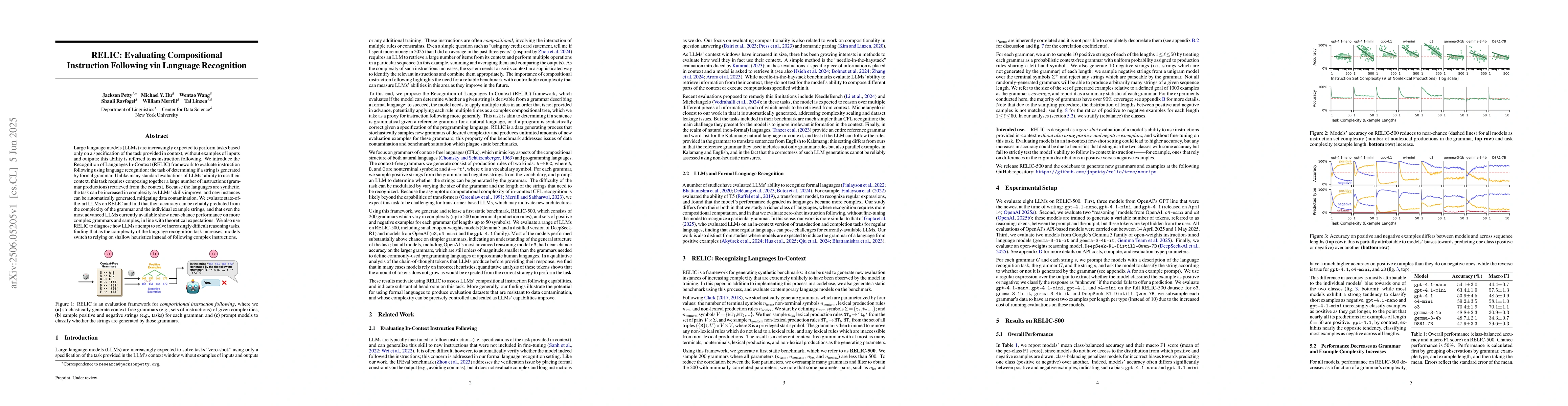 Thumbnail for RELIC: Evaluating Compositional Instruction Following via Language
  Recognition