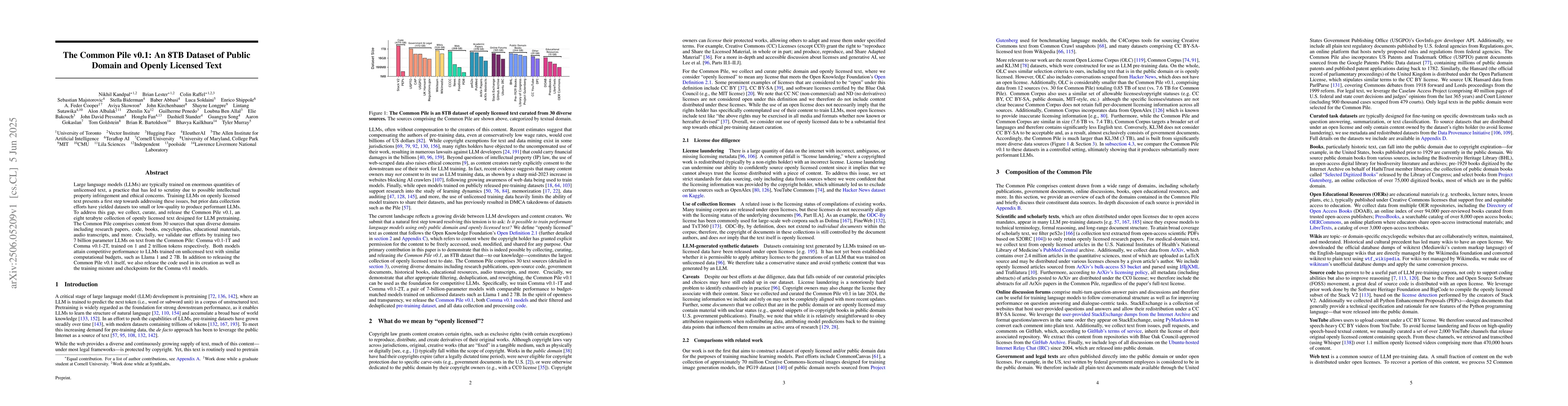 Thumbnail for The Common Pile v0.1: An 8TB Dataset of Public Domain and Openly
  Licensed Text