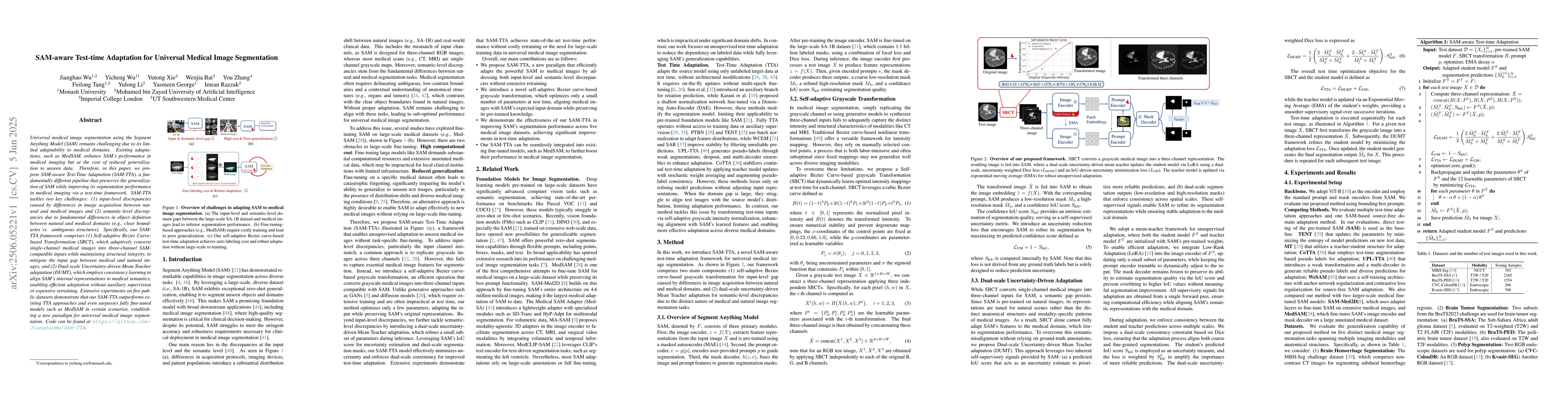 Thumbnail for SAM-aware Test-time Adaptation for Universal Medical Image Segmentation