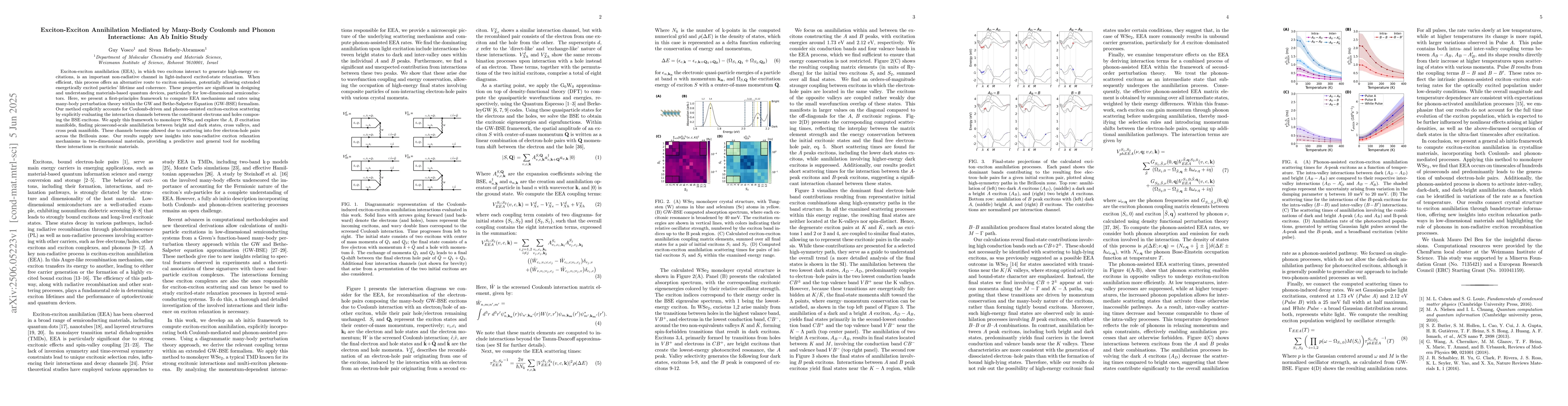 Thumbnail for Exciton-Exciton Annihilation Mediated by Many-Body Coulomb and Phonon
  Interactions: An Ab Initio Study